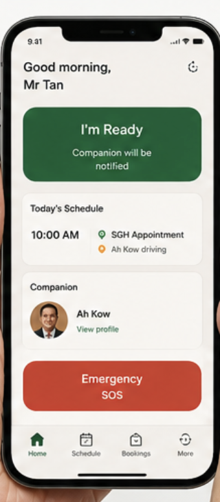 Three user interfaces for seniors, families, and companions.